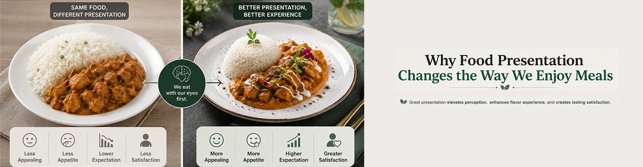 Why Food Presentation Changes the Way We Enjoy Meals