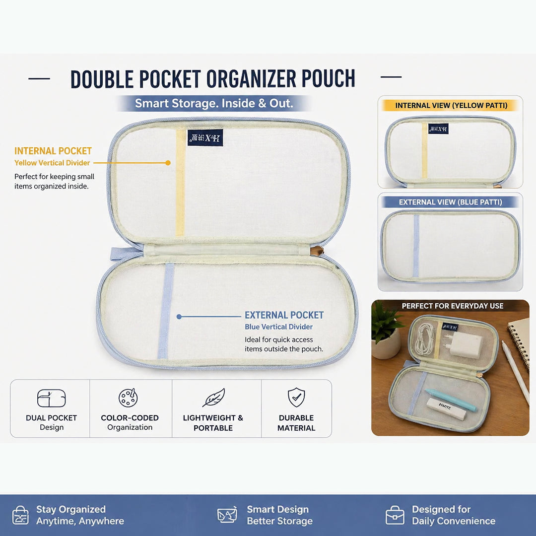 Cloud View Organizer
