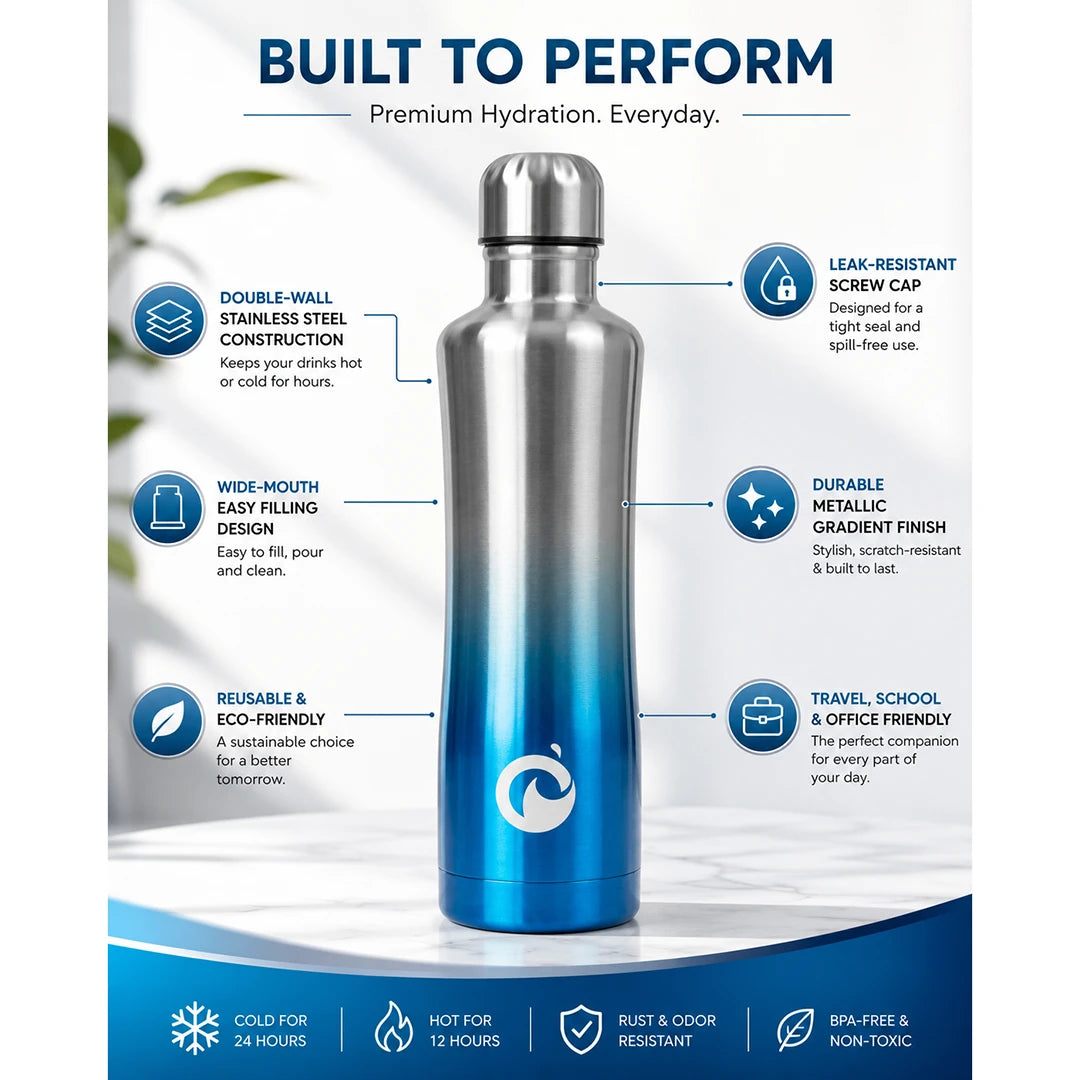 Aqua Steel Gradient Insulated Bottle
