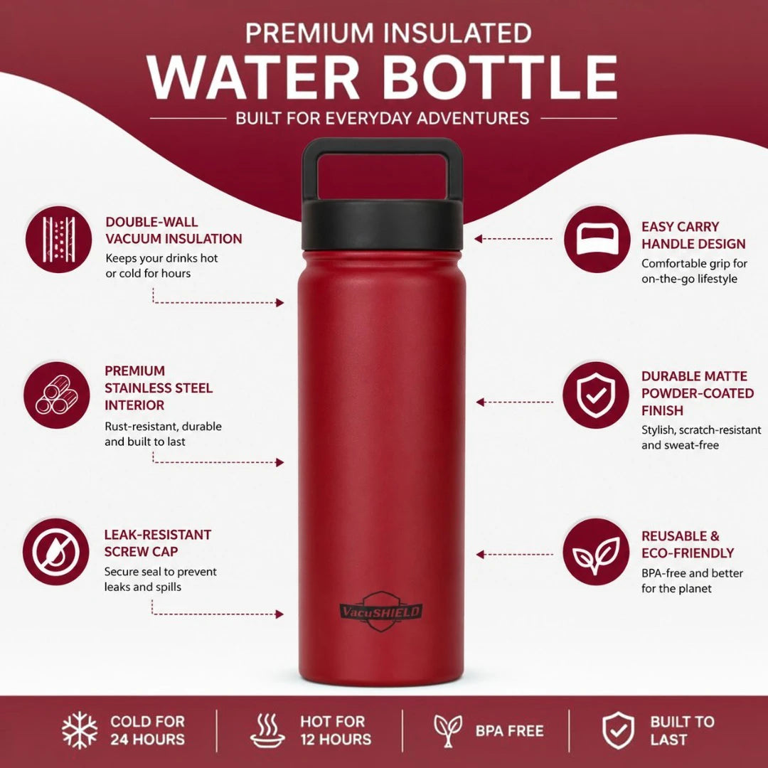 Crimson Grip Insulated Bottle