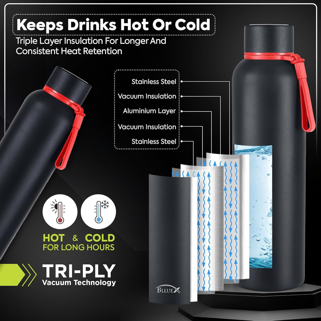 Stainless Steel Water Bottle Black