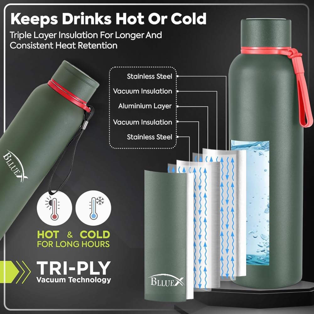 Stainless Steel Water Bottle Green